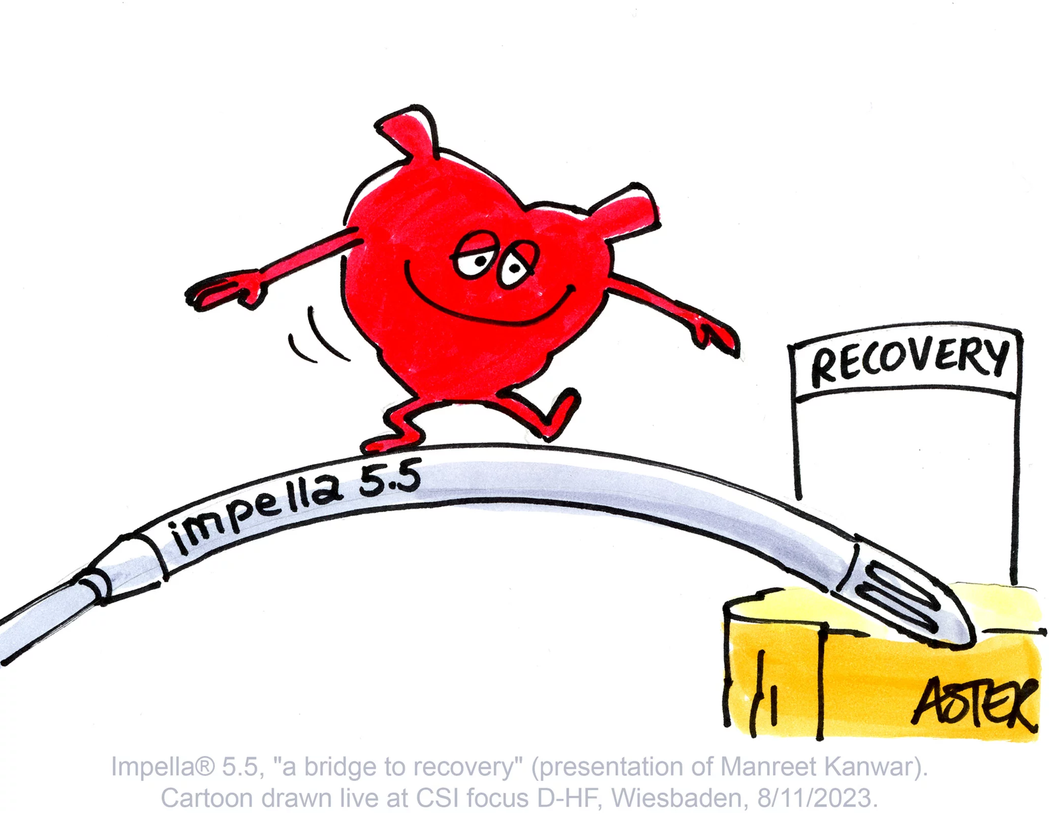 Dessin réalisé en direct lors de l'événement médical CSI de décembre 2023